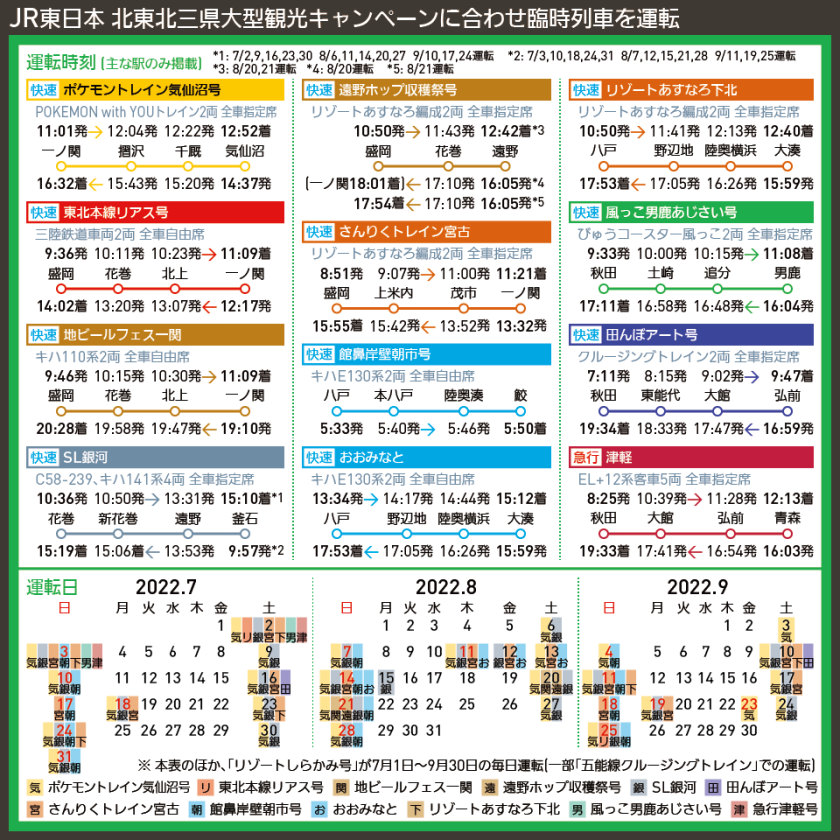 【時刻表で解説】JR東日本 北東北三県大型観光キャンペーンに合わせ臨時列車を運転
