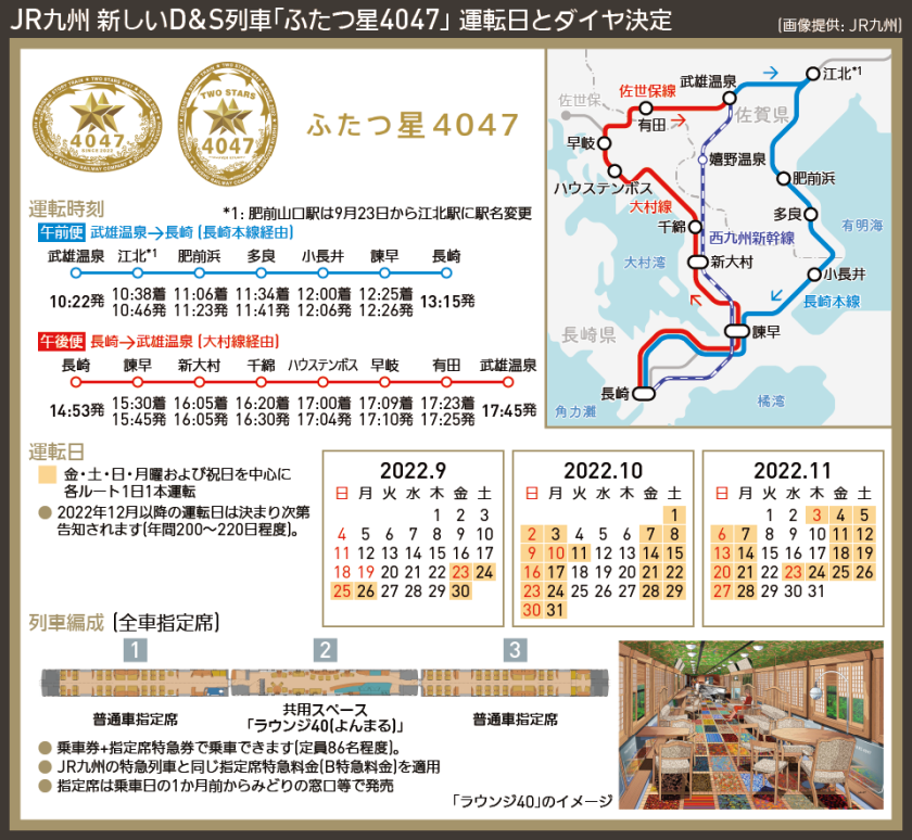 【時刻表で解説】JR九州 新しいD&S列車「ふたつ星4047」 運転日とダイヤ決定