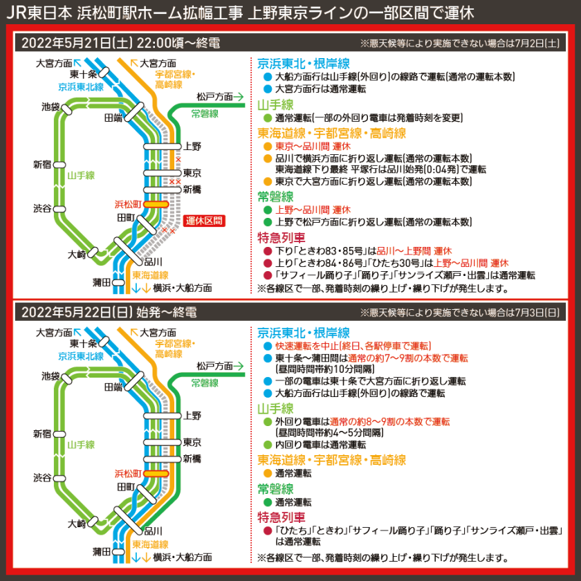 【路線図で解説】JR東日本 浜松町駅ホーム拡幅工事 上野東京ラインの一部区間で運休