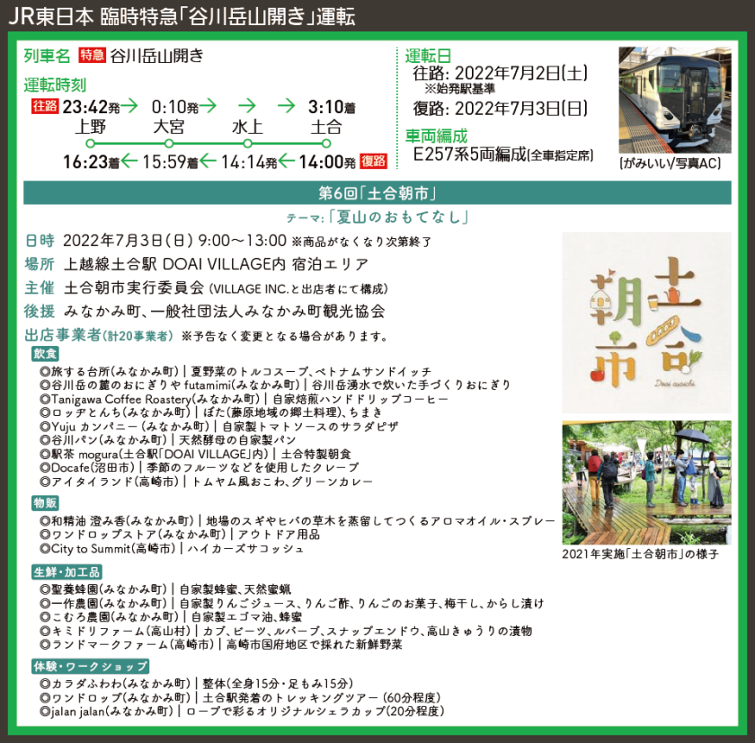 【時刻表で解説】JR東日本 臨時特急「谷川岳山開き」運転