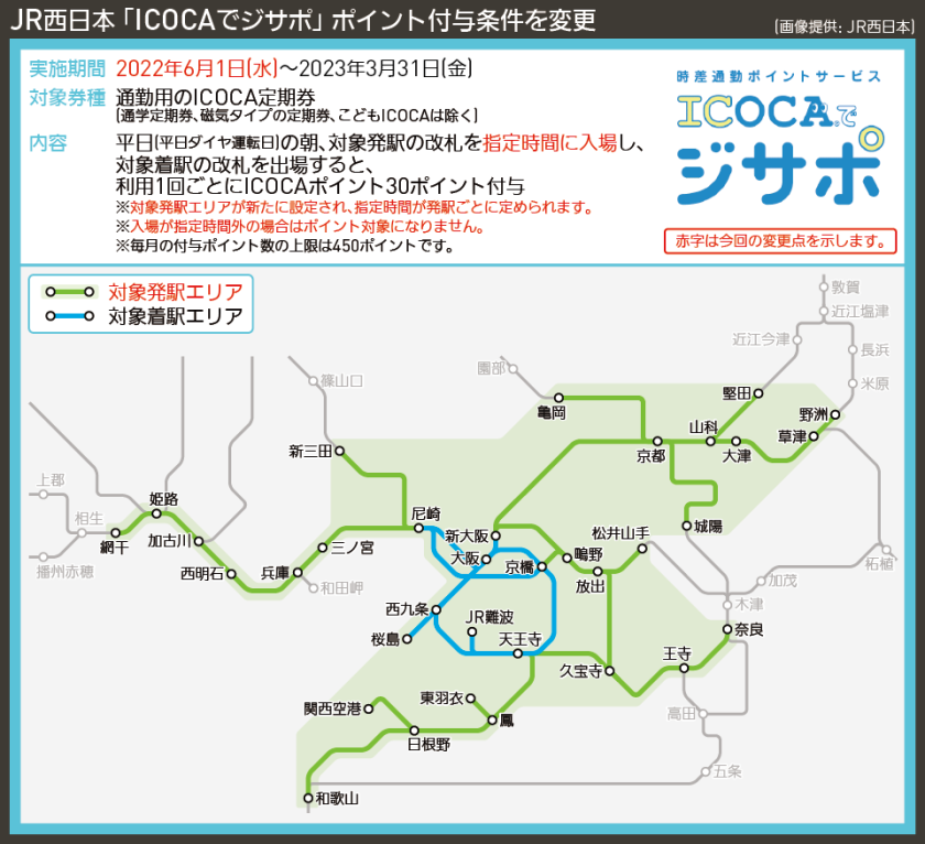 【路線図で解説】JR西日本 「ICOCAでジサポ」 ポイント付与条件を変更