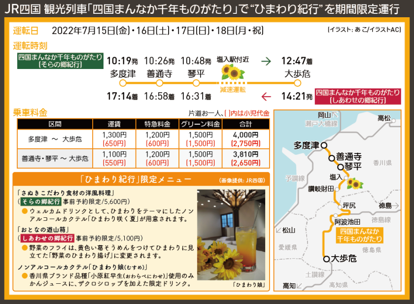 【時刻表で解説】JR四国 観光列車「四国まんなか千年ものがたり」で“ひまわり紀行”を期間限定運行
