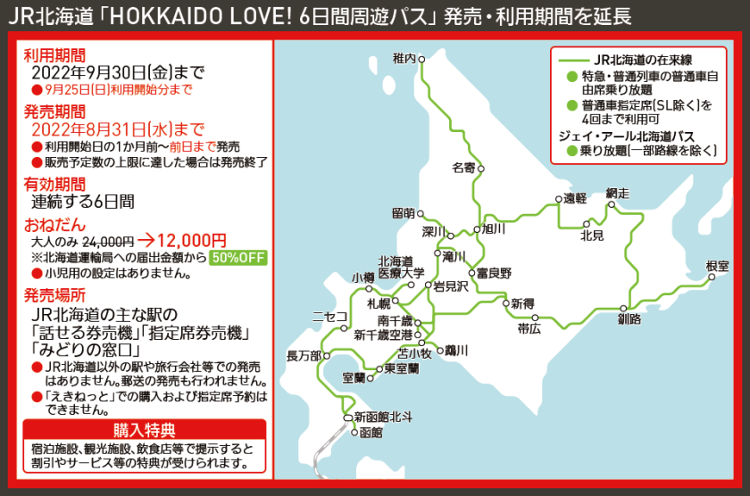 【路線図で解説】JR北海道 「HOKKAIDO LOVE! 6日間周遊パス」 発売・利用期間を延長