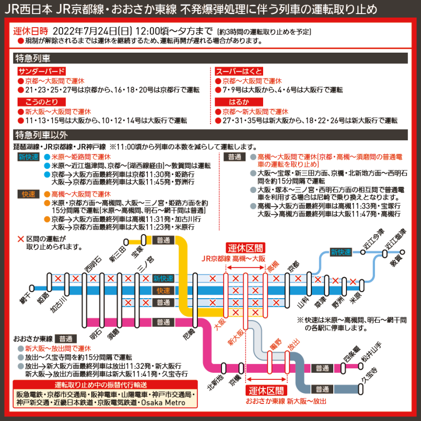 【路線図で解説】JR西日本 JR京都線・おおさか東線 不発爆弾処理に伴う列車の運転取り止め
