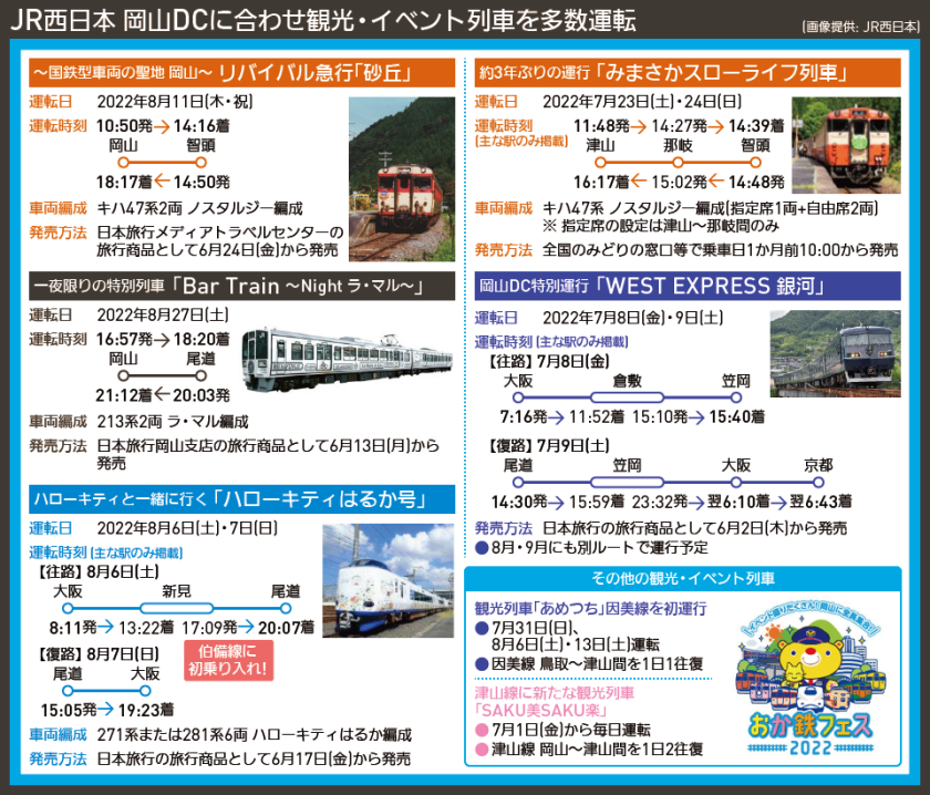 【時刻表で解説】JR西日本 岡山DCに合わせ観光・イベント列車を多数運転