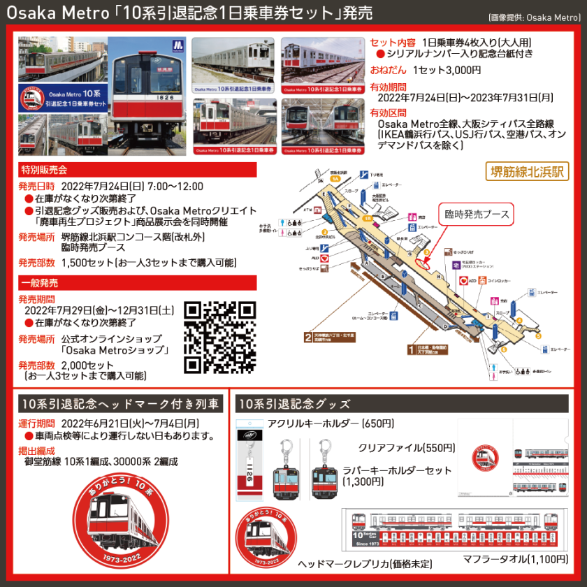【図表で解説】Osaka Metro 「10系引退記念1日乗車券セット」発売