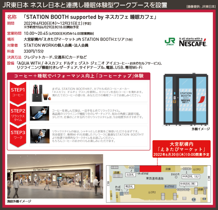 【図表で解説】JR東日本 ネスレ日本と連携し睡眠体験型ワークブースを設置