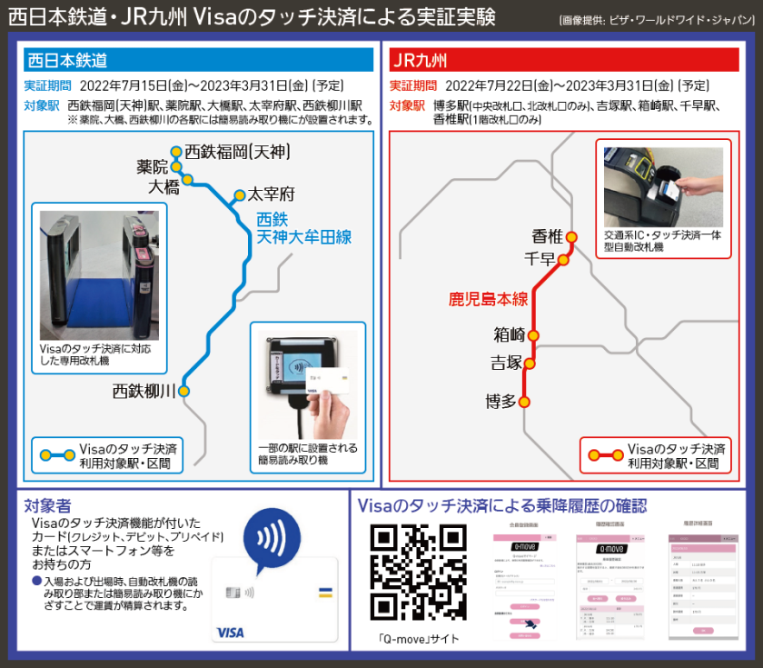 【路線図で解説】西日本鉄道・JR九州 Visaのタッチ決済による実証実験