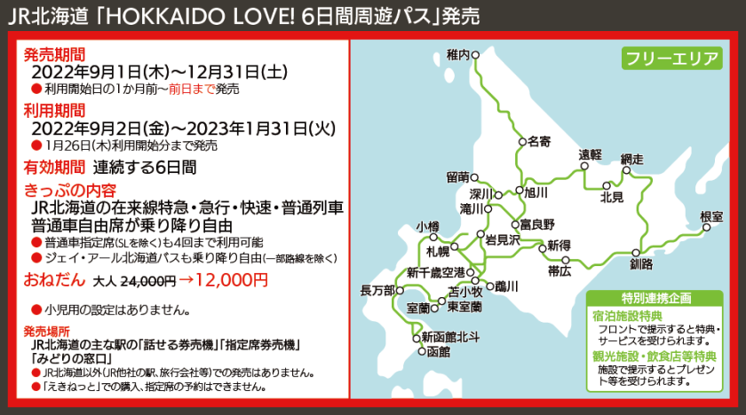 【路線図で解説】JR北海道 「HOKKAIDO LOVE! 6日間周遊パス」発売