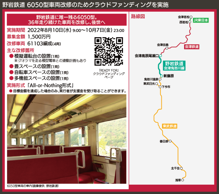 【路線図で解説】野岩鉄道 6050型車両改修のためクラウドファンディングを実施