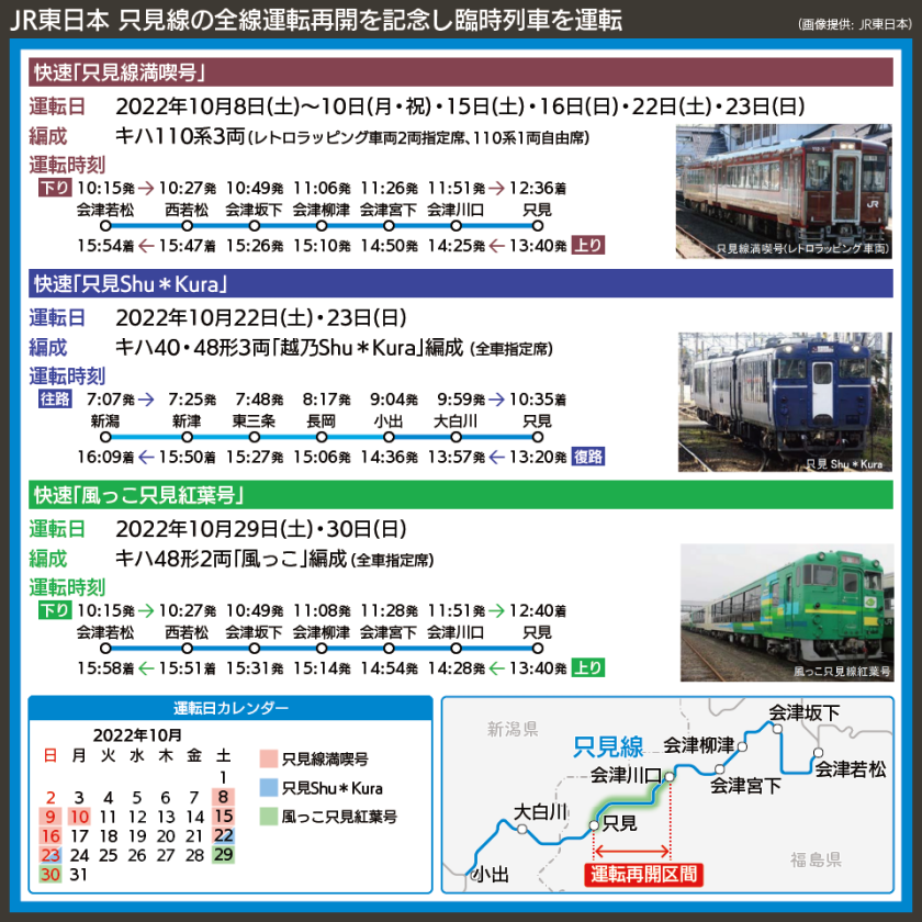 【時刻表で解説】JR東日本 只見線の全線運転再開を記念し臨時列車を運転