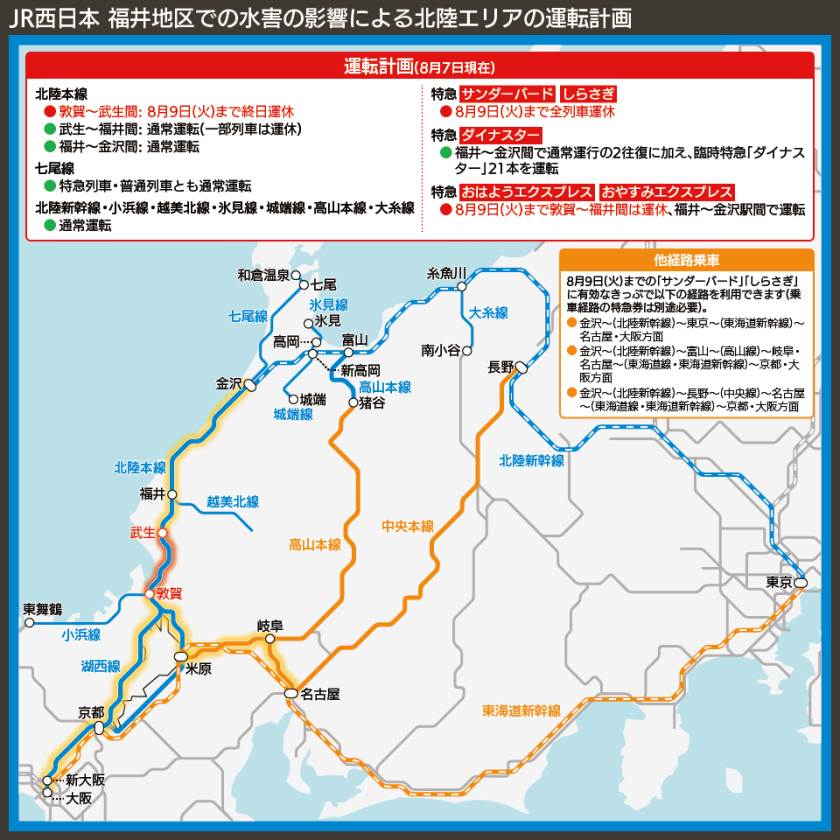 【路線図で解説】JR西日本 福井地区での水害の影響による北陸エリアの運転計画