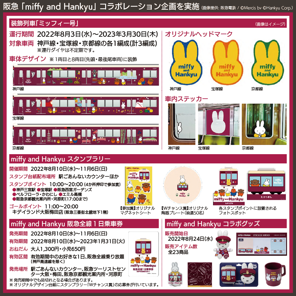 阪急電車 3線異なるデザインの「ミッフィー号」 スタンプラリーも開催 限定グッズ多数 [WTM]鉄道・旅行ニュース