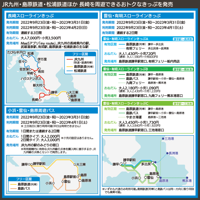 【路線図で解説】JR九州・島原鉄道・松浦鉄道ほか 長崎を周遊できるおトクなきっぷを発売