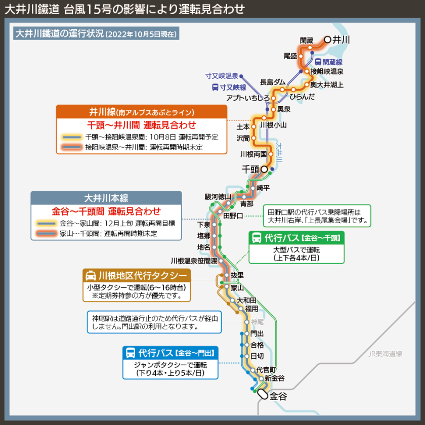 【路線図で解説】大井川鐵道 台風15号の影響により運転見合わせ