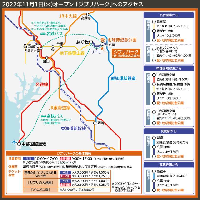 【路線図で解説】2022年11月1日(火)オープン 「ジブリパーク」へのアクセス