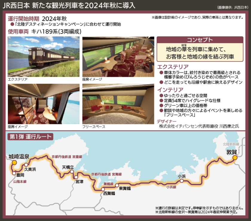 【路線図で解説】JR西日本 新たな観光列車を2024年秋に導入
