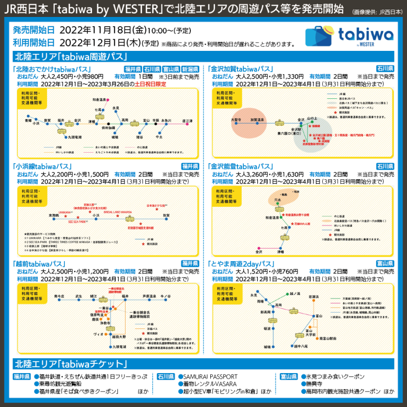 【路線図で解説】JR西日本 「tabiwa by WESTER」で北陸エリアの周遊パス等を発売開始