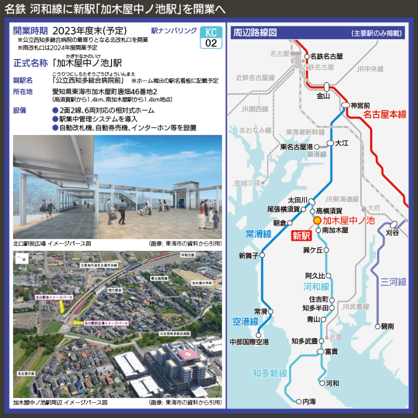 【路線図で解説】名鉄 河和線に新駅「加木屋中ノ池駅」を開業へ