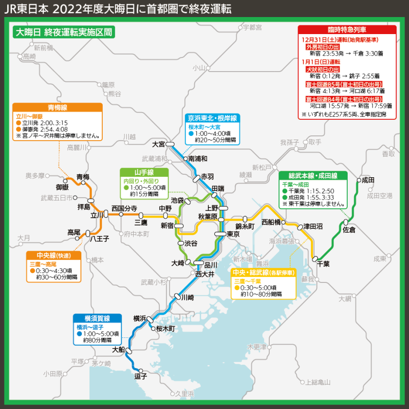 【路線図で解説】JR東日本 2022年度大晦日に首都圏で終夜運転