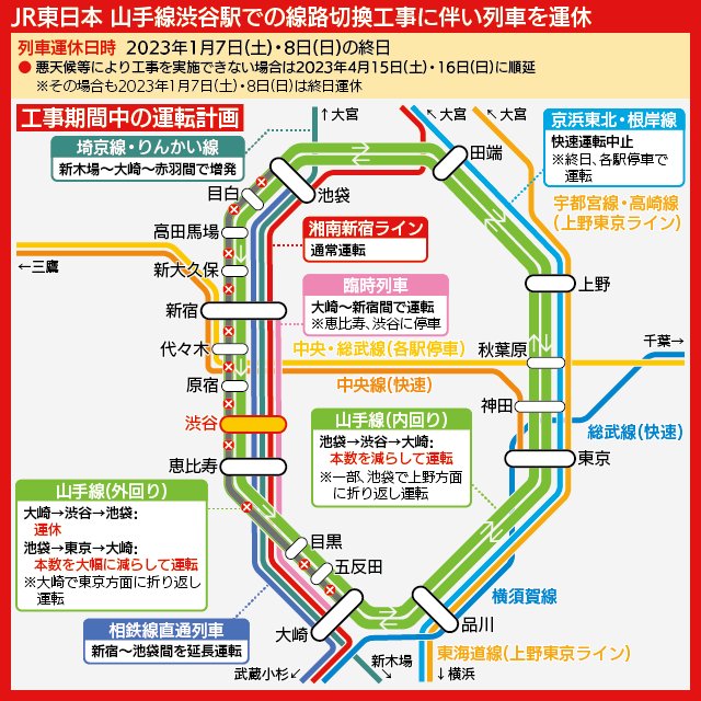 【路線図で解説】JR東日本 山手線渋谷駅での線路切換工事に伴い列車を運休