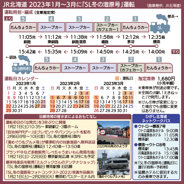 【時刻表で解説】JR北海道 2023年1月〜3月に「SL冬の湿原号」運転