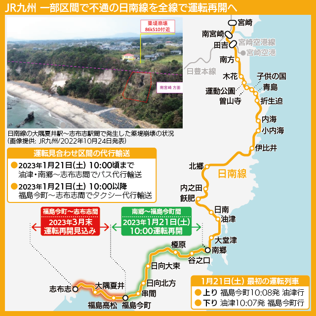 【路線図で解説】JR九州 一部区間で不通の日南線を全線で運転再開へ