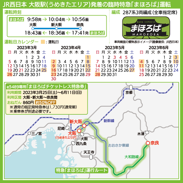 【路線図で解説】JR西日本 大阪駅(うめきたエリア)発着の臨時特急「まほろば」運転