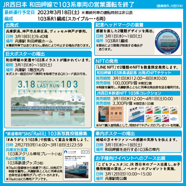 【図表で解説】和田岬線103系ラストランを記念した各種イベント