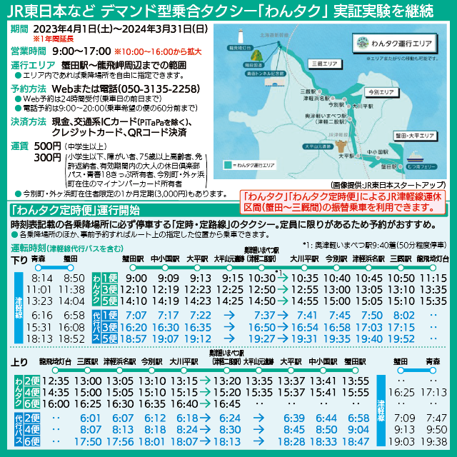 【時刻表で解説】「わんタク」の運行エリア地図、「わんタク定時便」「津軽線代行バス」の運転時刻