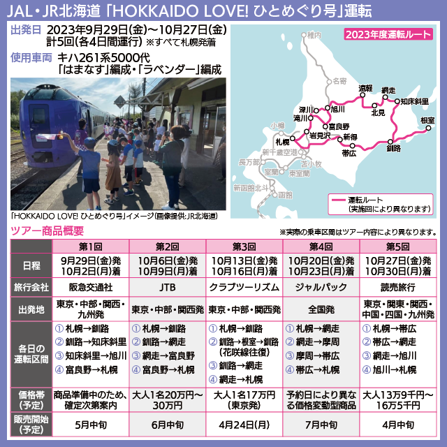 【路線図で解説】「HOKKAIDO LOVE! ひとめぐり号」の運転ルート路線図、各ツアーの日程と運転区間