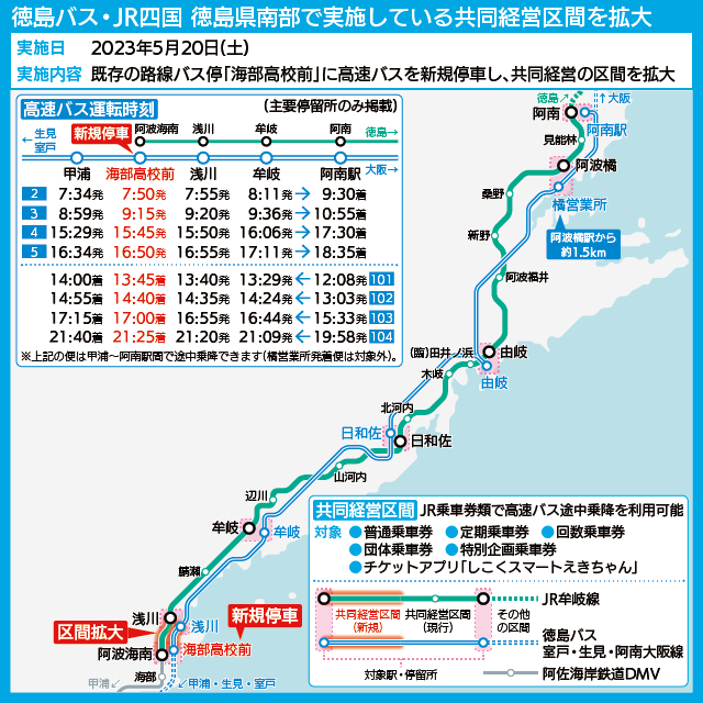 【路線図で解説】徳島バス・JR四国による徳島県南部共同経営の路線図、高速バス途中乗降の時刻表