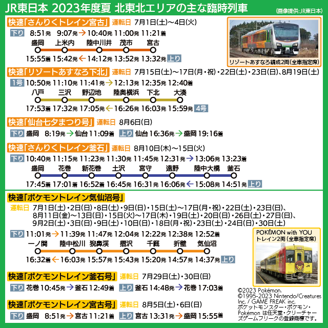 【時刻表で解説】「リゾートあすなろ」「ポケモントレイン」など2023年夏の臨時列車の運転日・時刻