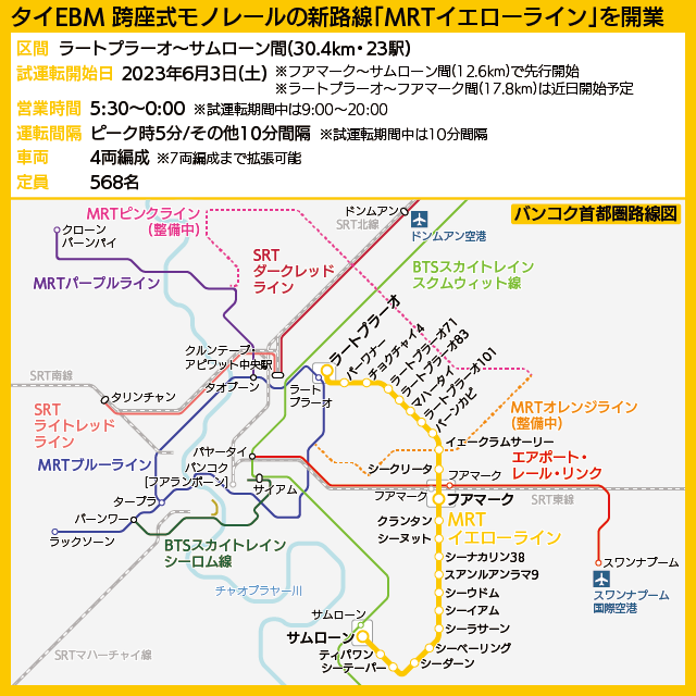【路線図で解説】MRTイエローライン試験運行の概要、整備中路線を含むバンコク首都圏の鉄道路線図