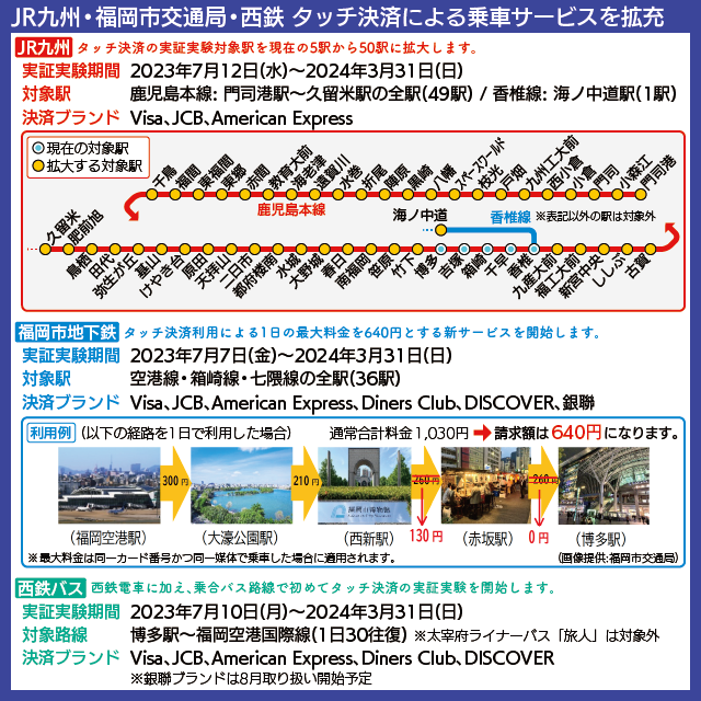 【路線図で解説】JR九州のタッチ決済に対応する駅の路線図、福岡市地下鉄・西鉄バスの新サービス