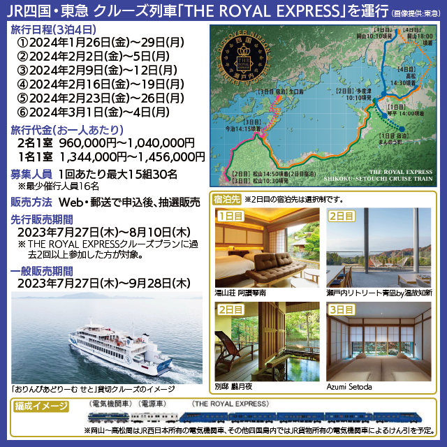 【図表で解説】「THE ROYAL EXPRESS」四国・瀬戸内クルーズトレインの旅行日程、運行ルート