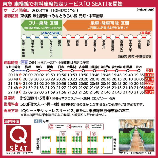 【時刻表で解説】東横線で開始する有料座席指定サービス「Q-SEAT」の運転時刻、座席表と車内設備