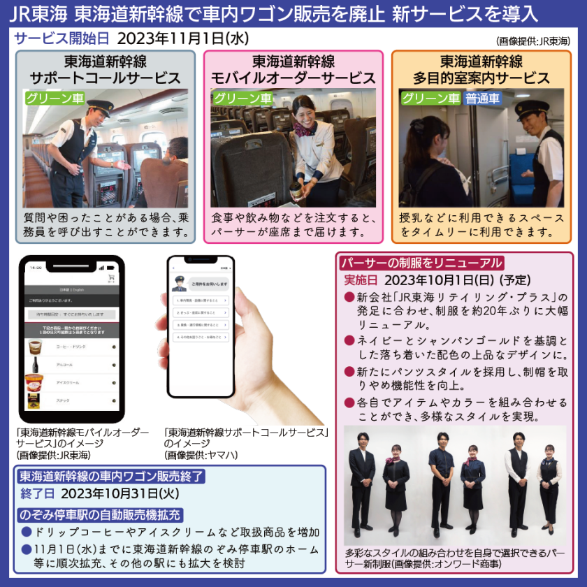 【図表で解説】東海道新幹線で開始する新しい車内サービスのイメージ、リニューアルするパーサー制服