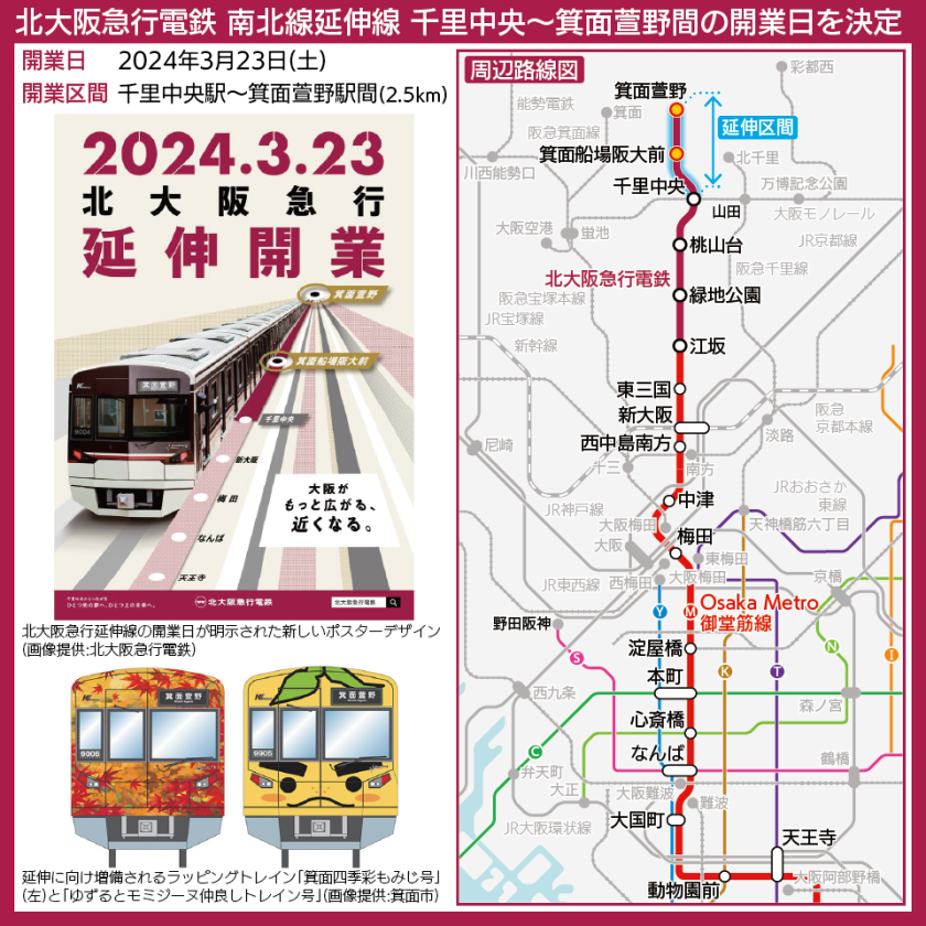 【路線図で解説】北大阪急行延伸線を含む路線図、ポスターと「箕面ラッピングトレイン」のデザイン