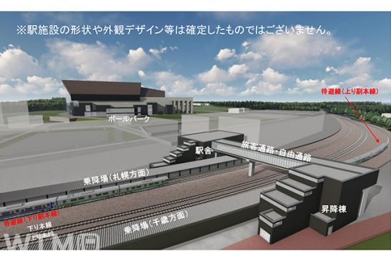 “安い・早い・球場に近い” いいことづくめ? エスコン隣接の新駅 JR北海道が計画見直し