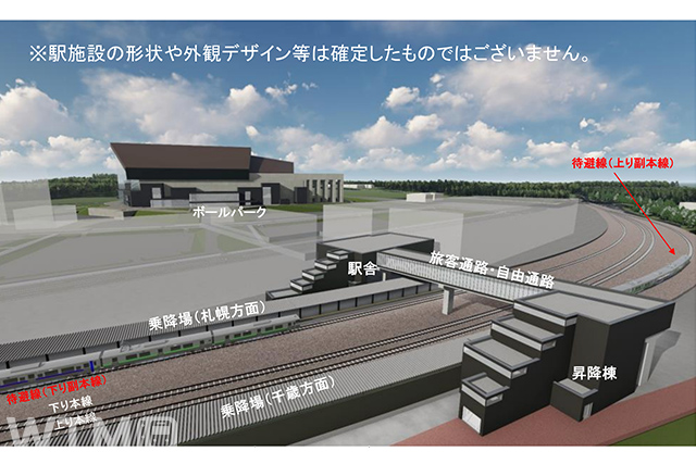 JR北海道が示した「北海道ボールパークFビレッジ」隣接地に計画している新駅の設置イメージ(画像提供:JR北海道)