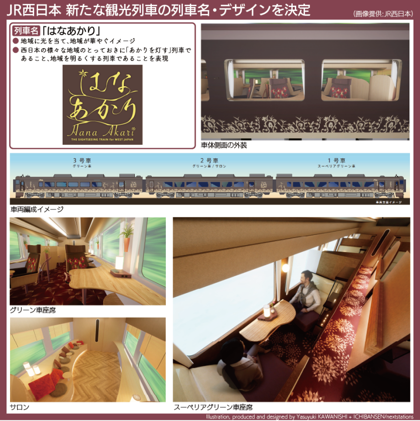 【図表で解説】観光列車「はなあかり」の外装デザイン、スーペリアグリーン車の座席イメージ