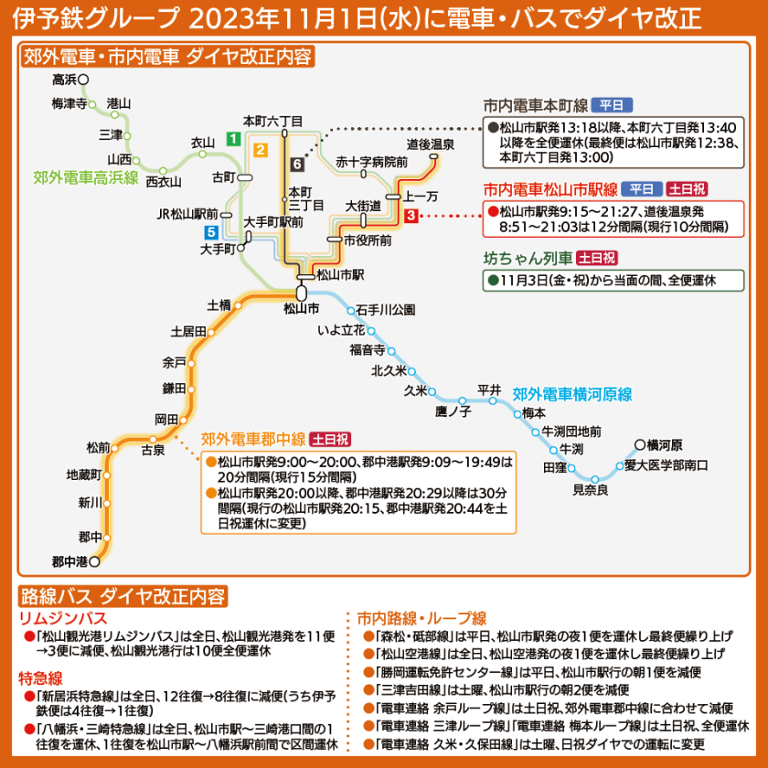【路線図で解説】郊外電車・市内電車・路線バスの11月1日ダイヤ改正内容、伊予鉄道電車路線図