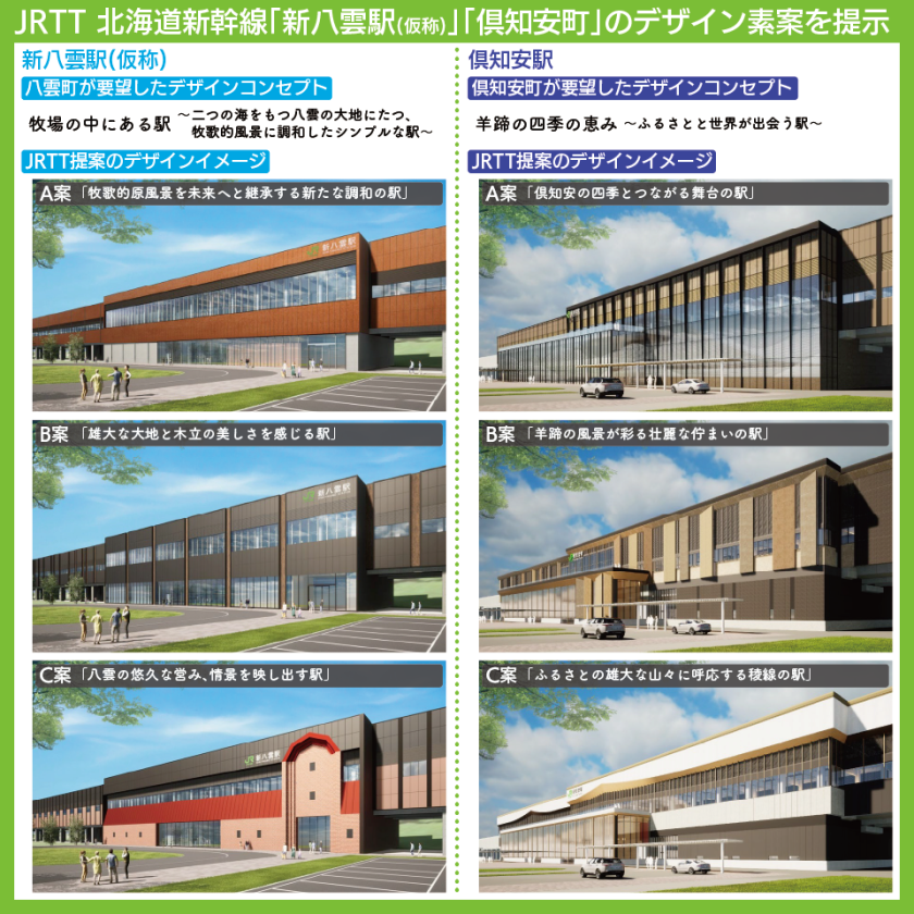 【図表で解説】新八雲駅と倶知安駅のデザインコンセプト、JRTTが提案した駅舎イメージパース