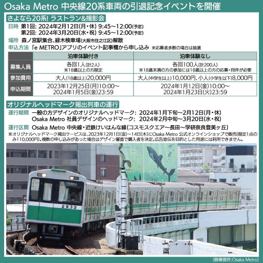 【図表で解説】Osaka Metro 20系車両引退記念「ラストラン&撮影会」の募集内容、ヘッドマーク掲出