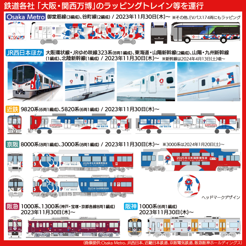 【図表で解説】Osaka Metro、JR西日本、近鉄などが運行する大阪・関西万博ラッピング列車のデザイン