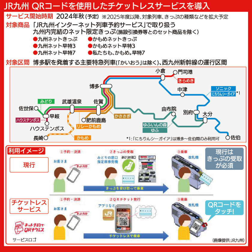 【路線図で解説】「JR九州インターネット列車予約」で開始するQRコードによるチケットレスサービス