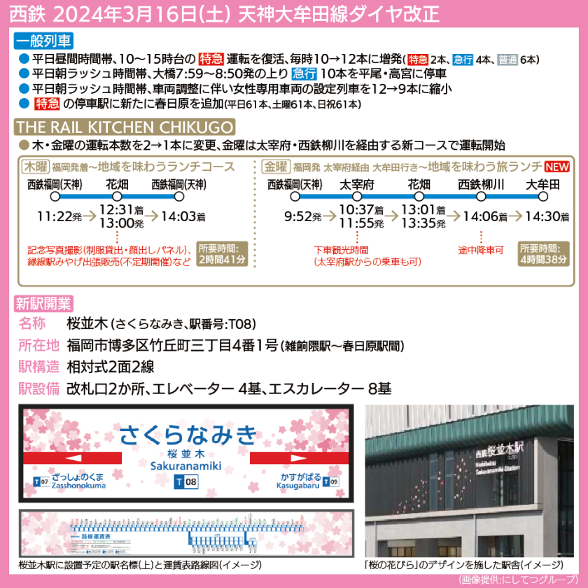 【時刻表で解説】西鉄天神大牟田線の新駅「桜並木駅」、「THE RAIL KITCHEN CHIKUGO」の運転時刻