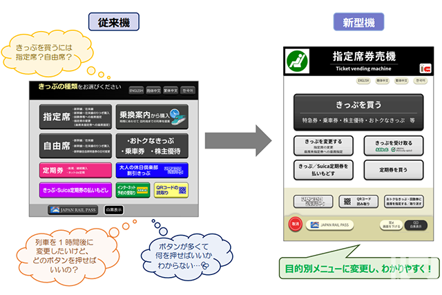 JR東日本が導入する新型指定席券売機のトップ画面イメージ(JR東日本提供)