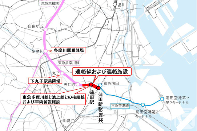 新空港線の計画概要図(東急電鉄提供)